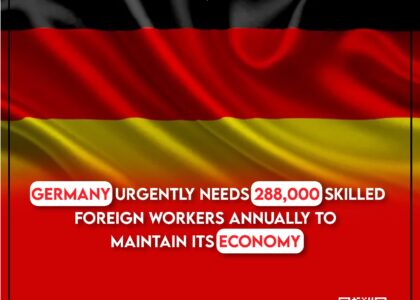 Germany Work Permit