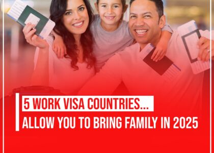 EU Family Sponsor Visa