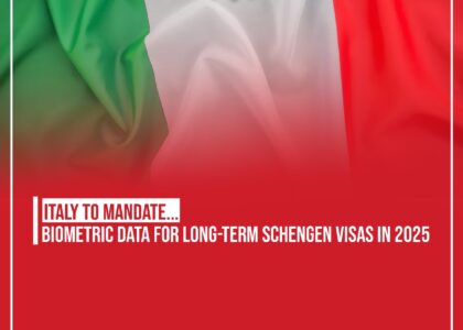 Italy Schengen Visa