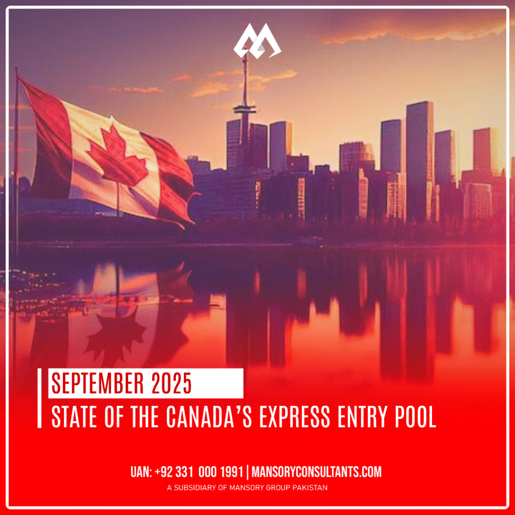 Canada's Express Entry Pool Update