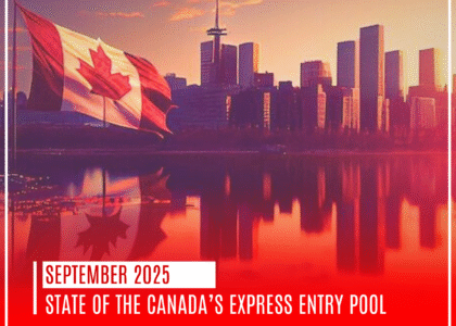 Canada's Express Entry Pool Update