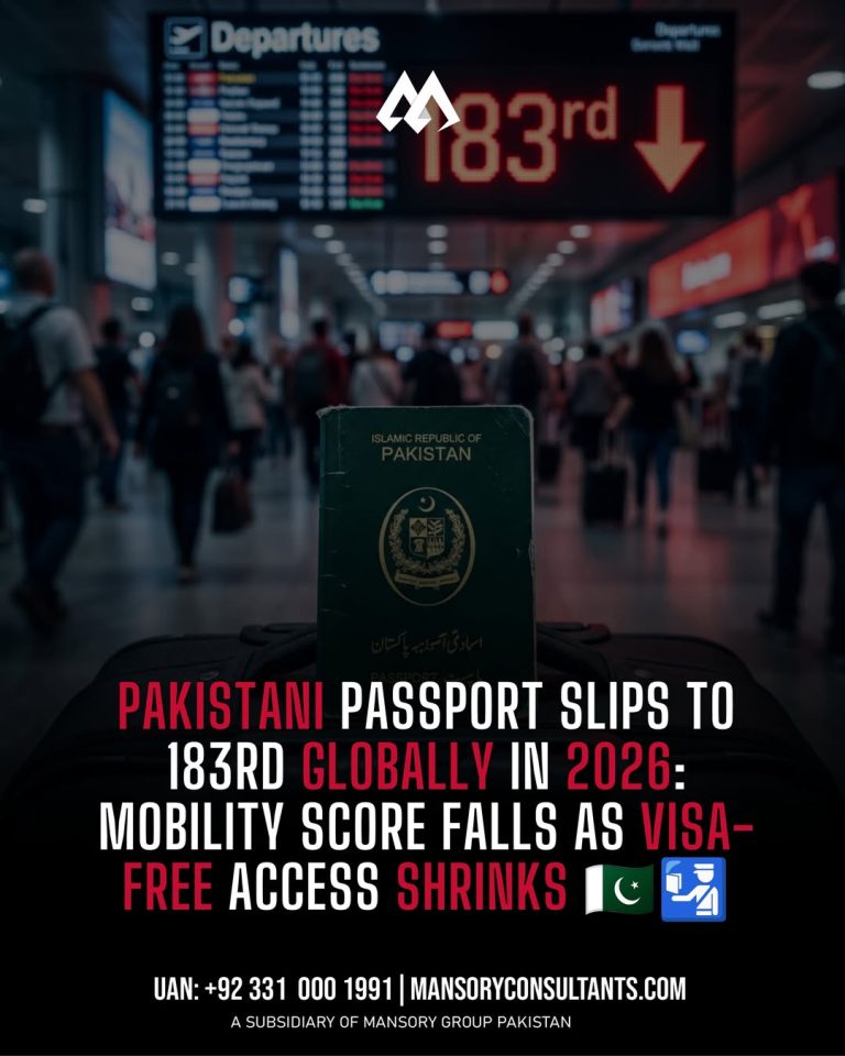 PAKISTANI PASSPORT SLIPS TO 183RD GLOBALLY IN 2026: MOBILITY SCORE FALLS AS VISA-FREE ACCESS SHRINKS 🇵🇰📉🛂